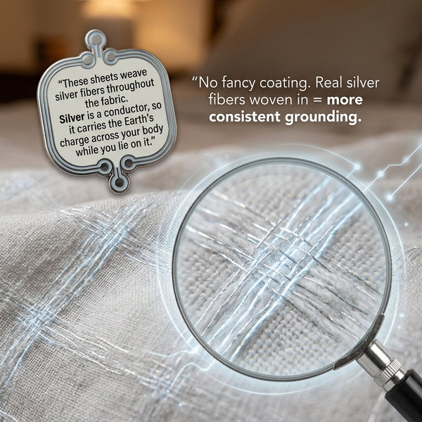 Restful Sleep Grounding Pad
