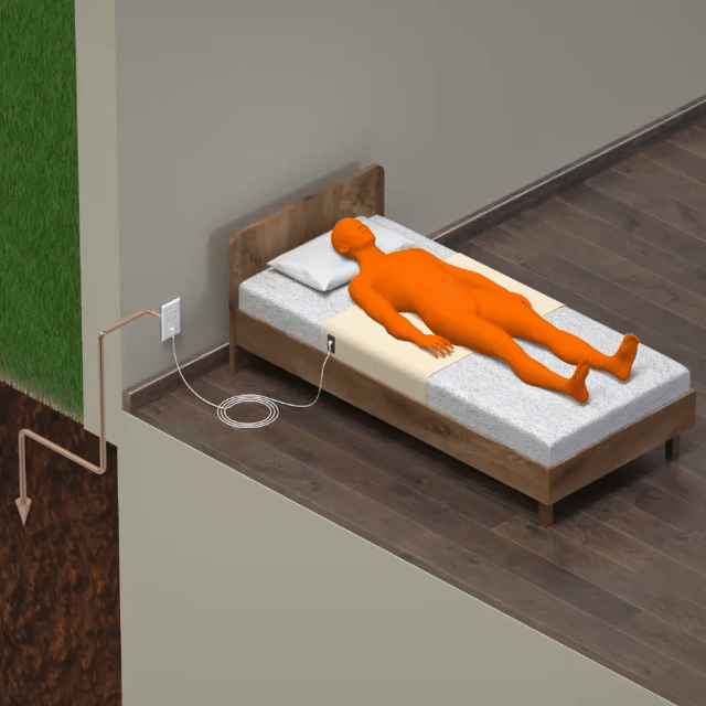 Restful Sleep Grounding Sheets