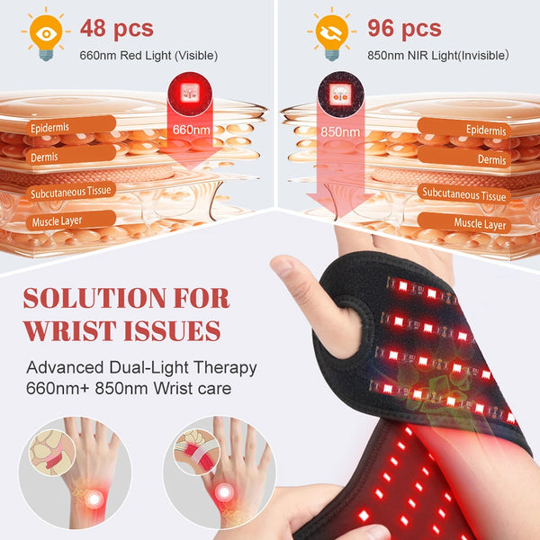 Pain Relief Red Light Wrap