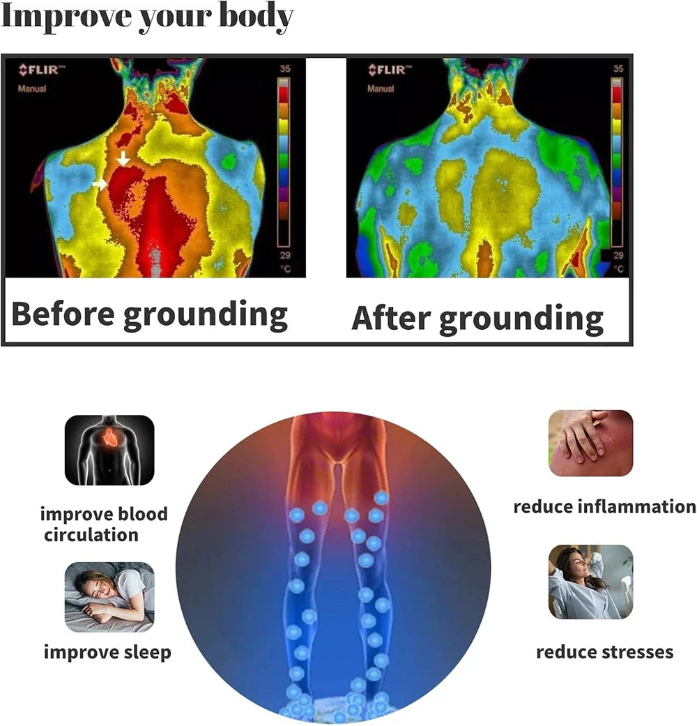 Restful Sleep Grounding Sheets